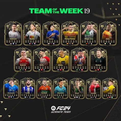 Ea Fc Ultimate Team Totw Squadra Della Settimana Compravendita