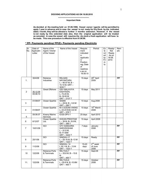 Applications - Mumbai Port Trust