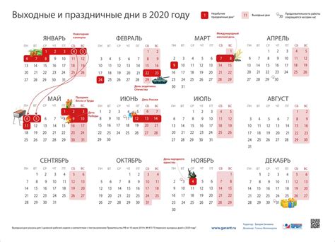 Какие дни в ноябре выходные: В ноябре россияне будут отдыхать 4 дня ...