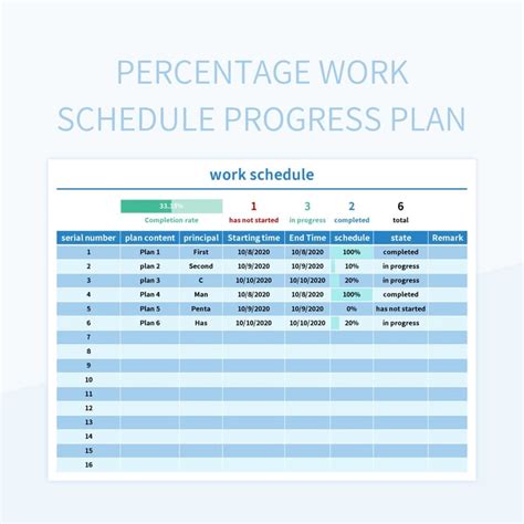 Percentage Work Schedule Progress Plan Excel Template And Google Sheets