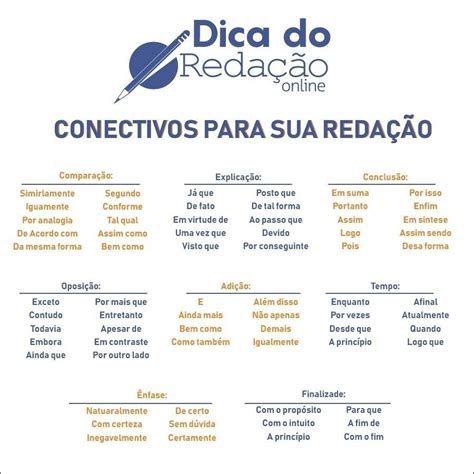 Conectivos Para Redação Desenvolvimento 1 E 2 LIBRAIN