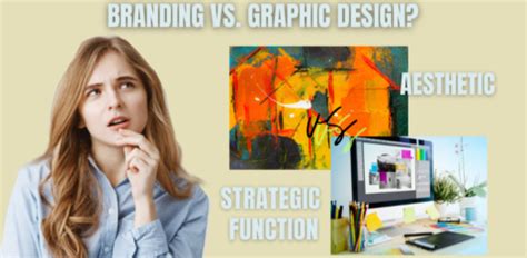 Strategic Branding Graphic Designer Geeks