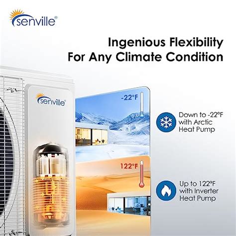 Senville AURA Series Mini Split Air Conditioner Inverter Heat Pump 33000 BTU Energy Star White ...