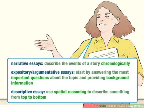 3 Ways To Teach Essay Writing Wikihow