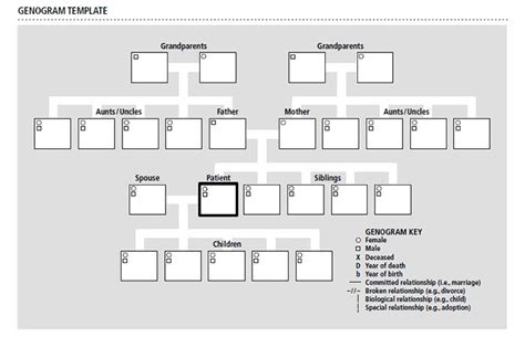 Genogram Templates In Pdf Ms Word Apple Pages Google Docs Artofit