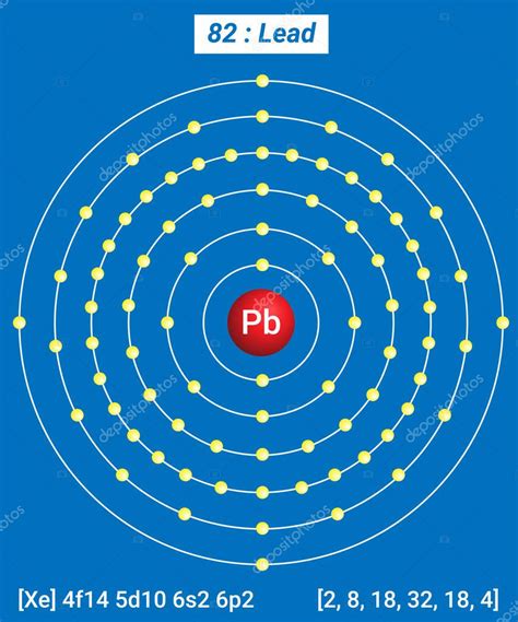 Pb Lead Element Information Facts Properties Trends Uses And