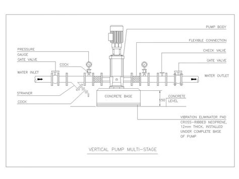 Vertical Pump Multi Stage Diagram Dwg Thousands Of Free Cad Blocks