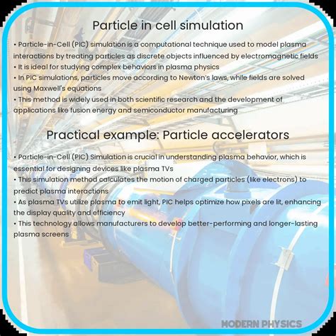 Particle In Cell Simulation Accuracy Speed Applications