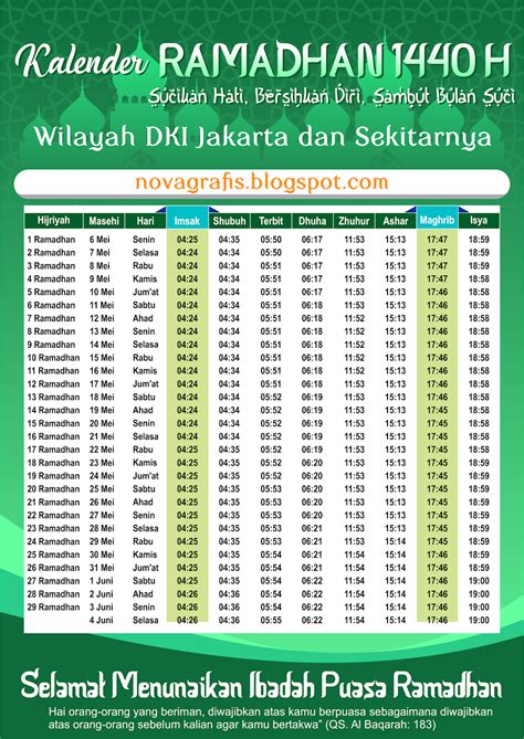 Jadwal Buka Puasa Hari Ini Bandung Jadwal Buka Puasa Dan