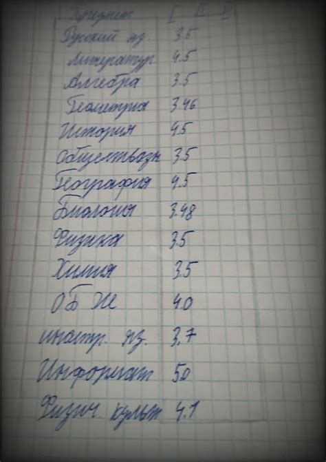 скрытая правда ударников... - YouTube