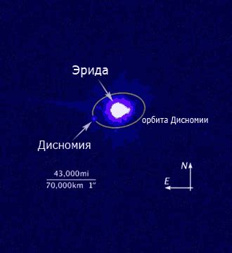Эрида
