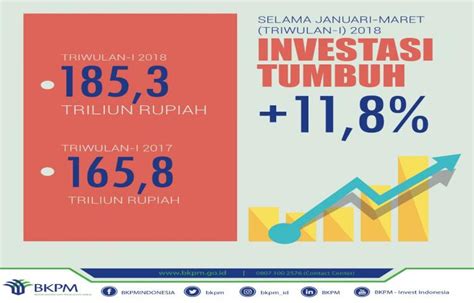 Artikel Website Resmi Dinas Pertanian Dan Pangan Pemerintah Kabupaten