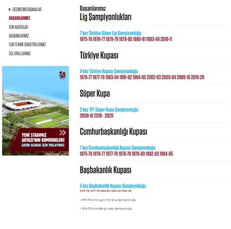 2021 2022 Sezonu Süper Lig Şampiyonu Trabzonspor şanlı tarihine kaç