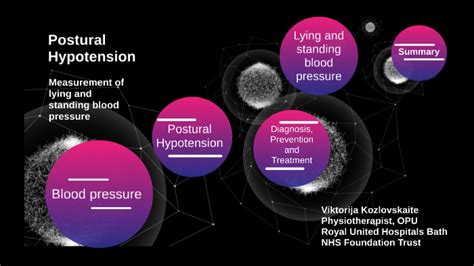 Postural Hypotension And How To Measure Lying And Standing Blood