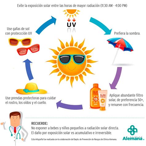 Te invitamos a ver nuestra infografía sobre el Verano Seguro Radiación