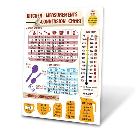 Buy Kitchen Measurement Conversion Chart Magnet Metric Conversion Chart For Cooking Metric