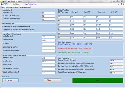 Centrifugal Pump Performance Curves Calculator | Petrosof