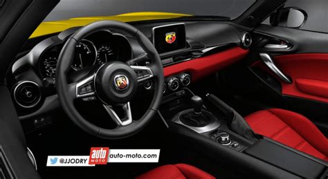 Fiat Abarth 124 Spider interior rendering