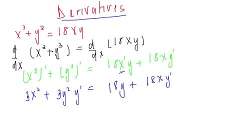 Implicit Differentiation 2 YouTube