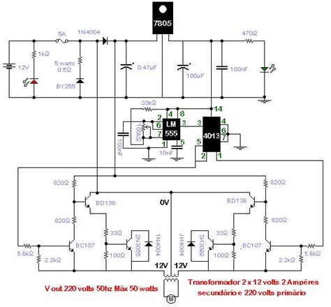 Sustentabilidade Energ Tica Solar Termosolar E E Lica Esquema De