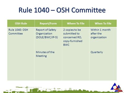 Dole Construction Safety And Health Program Sample Rejazsin