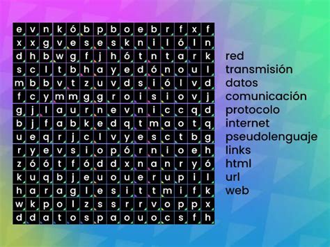 Historia Y Evoluci N De Internet Origen De La Web Sopa De Letras