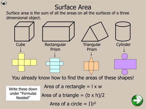 Ppt Volume And Surface Area Powerpoint Presentation Free Download