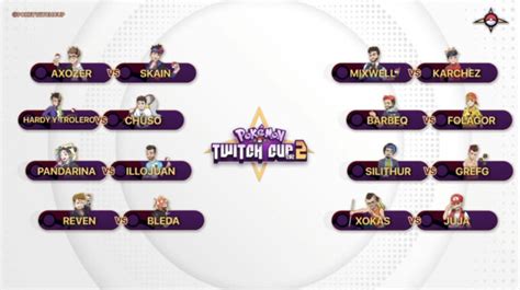 Pokémon Twitch Cup 2 horarios del IlloJuan vs Pandarina semis y final