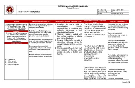 Syllabus Facilitating Learner Centered Teaching EASTERN VISAYAS STATE