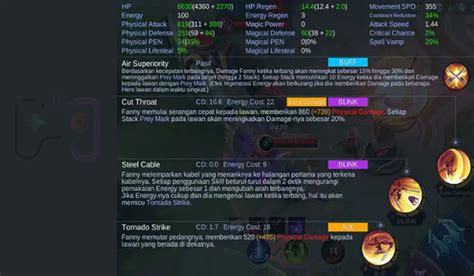 Build Fanny Mobile Legends Hyper Hemat Energy Terbaru