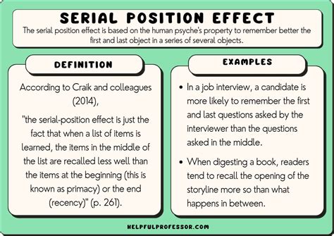 Serial Position Effect 10 Examples And Definition Psychology