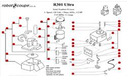 Robot Coupe R2 Wiring Diagram