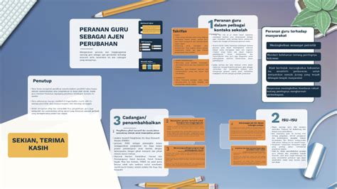 Analisis Peranan Guru Sebagai Ejen Perubahan By On Prezi