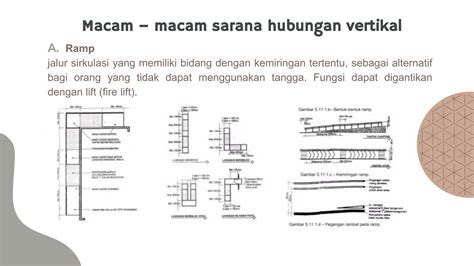 Persyaratan Teknis Prasarana Rumah Sakit 1 Ppt