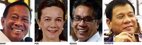 Binay Roxas Slip In Latest Sws Poll Duterte Poe Tied In 2nd