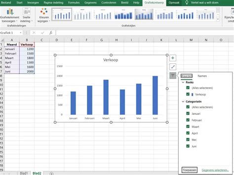 Leer Grafieken Maken In Excel Stap Voor Stap Handleiding