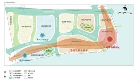 上海临港新片区规划2035年将建成世界一流滨海城市手机新浪网