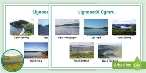 Llynnoedd Cymru Mat Geiriau Teacher Made Twinkl