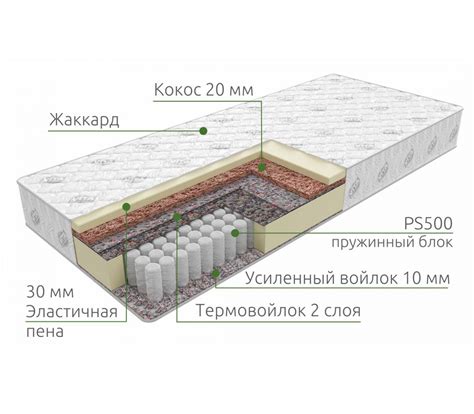 Купить Матрас "Season Ultra", цена в Камышине