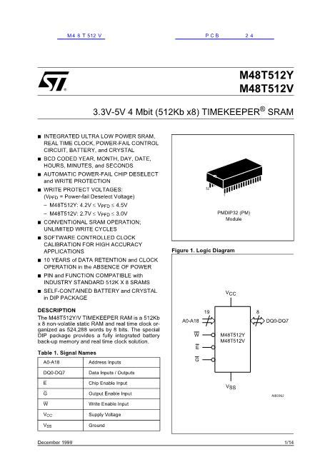 M48t512v Datasheet Pdf文件下载 芯片资料查询 维库电子市场网