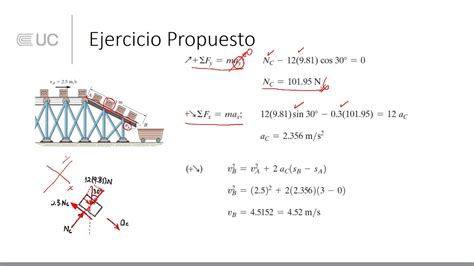 Cinética De Una Partícula Fuerza Y Aceleración Youtube