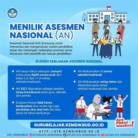 Asesmen Nasional An