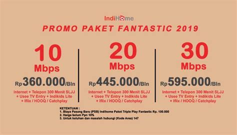 Baru 30 Wifi Rumah Unlimited Tanpa Kabel Skema Mesin