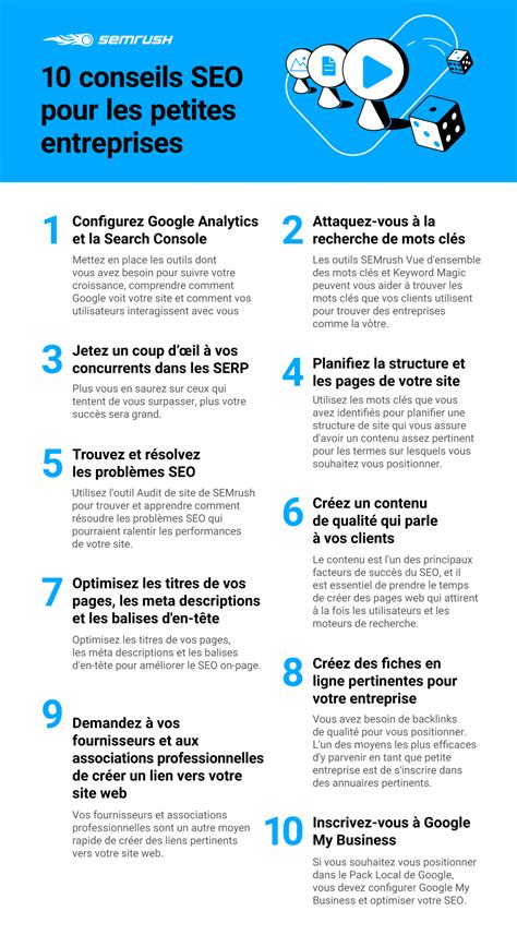 Infographie 10 Conseils SEO Pour Les Petites Entreprises Abondance