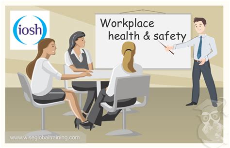 Iosh Level 3 Certificate In Safety And Health For Business Inspire Qatar