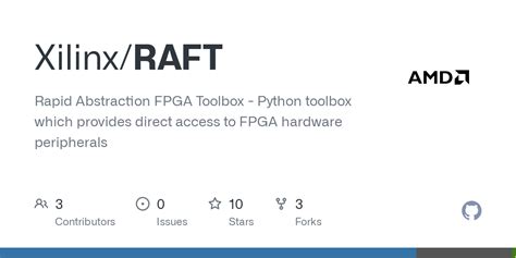 Github Xilinx Raft Rapid Abstraction Fpga Toolbox Python Toolbox