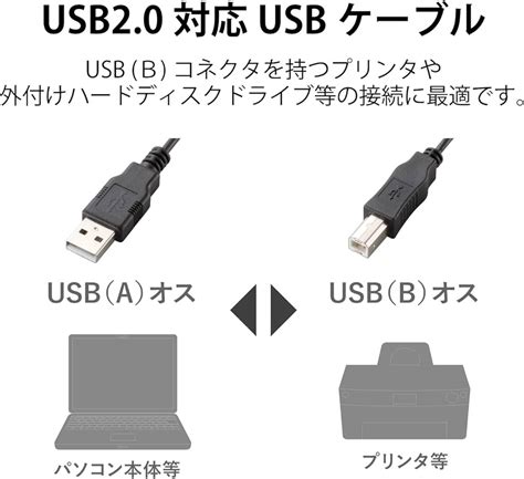 エレコム Elecom Usb2．0ケーブル／a−bタイプ／ノーマル／3m／ブラック U2c Bn30xbk ケーブル