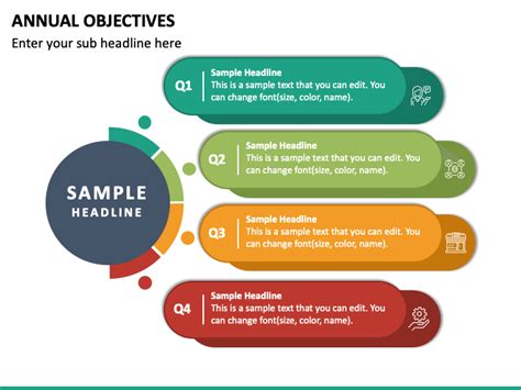 Annual Objectives PowerPoint and Google Slides Template - PPT Slides