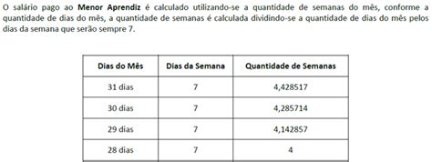 Sal Rio Do Jovem Aprendiz Quanto Ganha O Menor Aprendiz