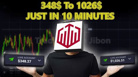 Binary Option Trading In Otc Risky Markets Quotex Trading With